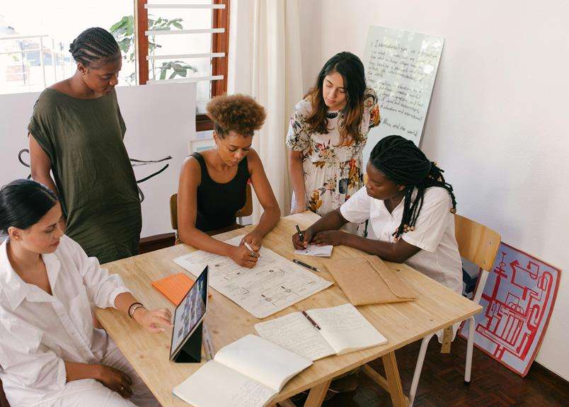 company culture drives success
