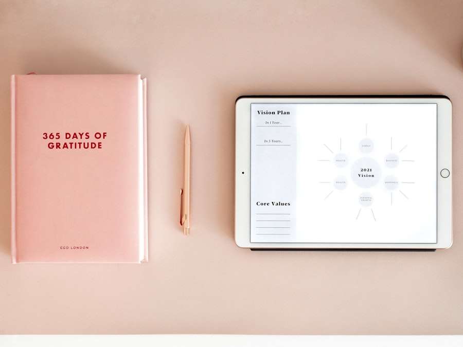 goal setting